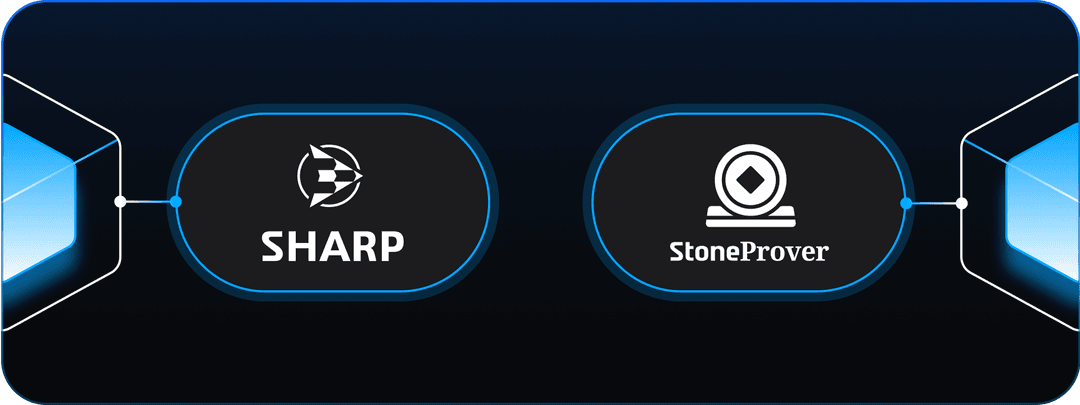 Sharp and Stone verifiers