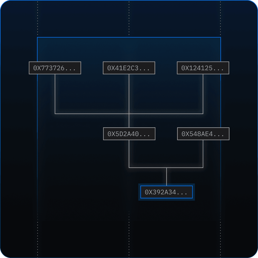 Fact Hash Calculator
