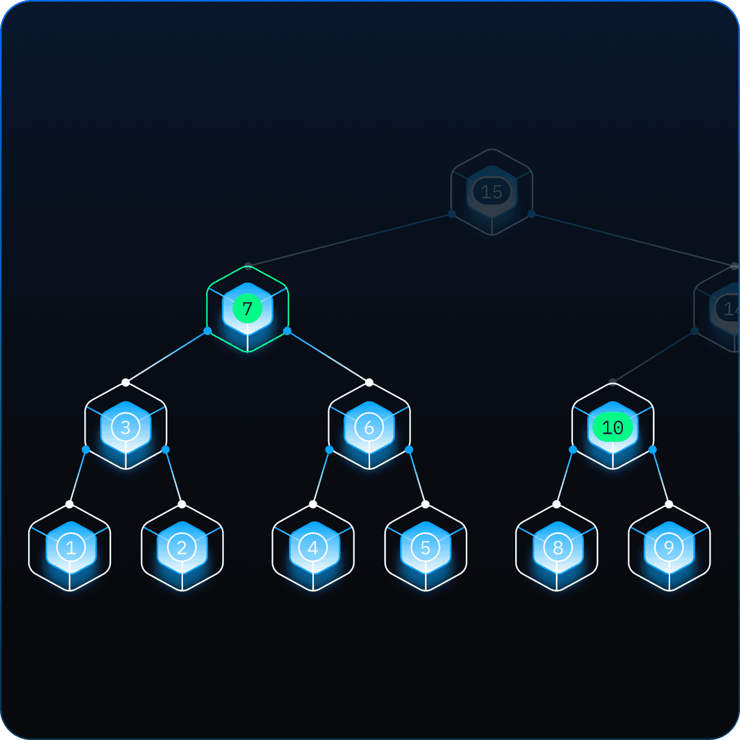 Merkle Mountain Range